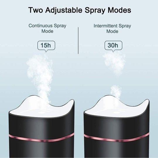 Ultrasonic Humidifier