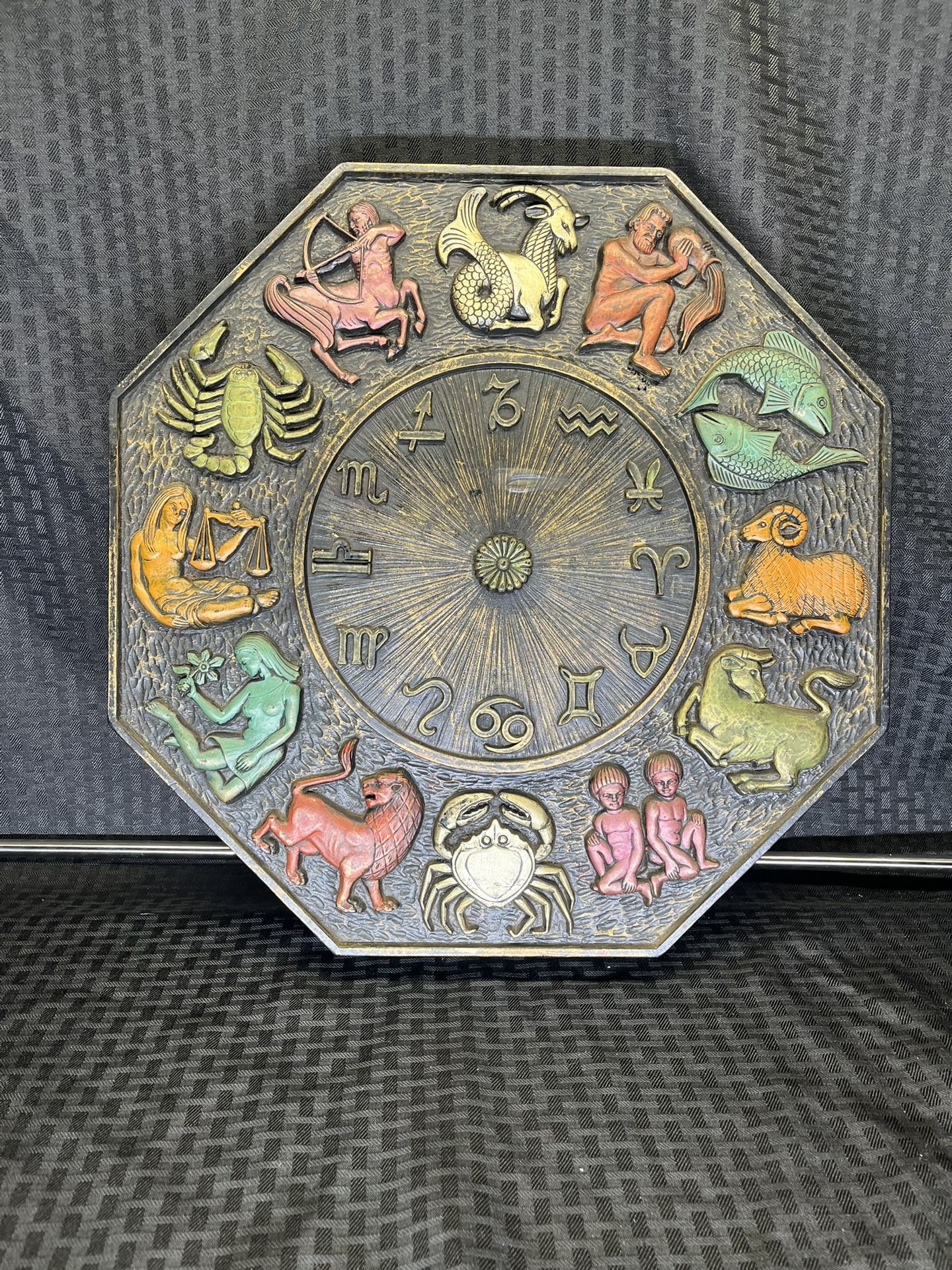 Zodiac Wheel Wall Plaque