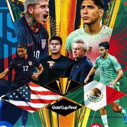 Mexico Vs USA Copa Oro 