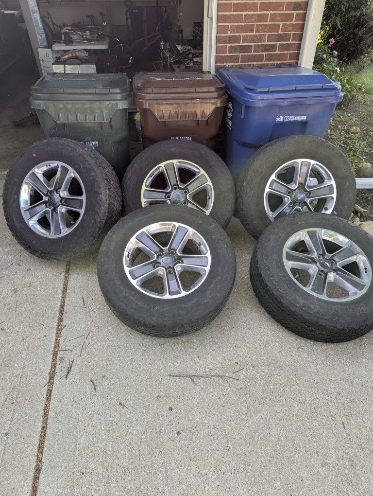 Jeep Wrangler JL Rims