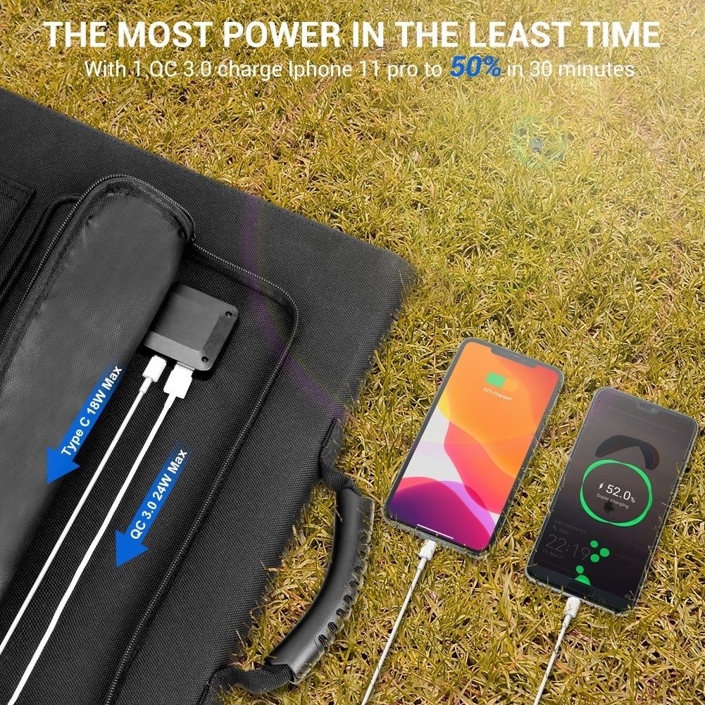 Rockpals 100W Foldable Solar Panel — Tools and Toys Rockpals 100W