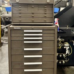Kennedy Tool Box