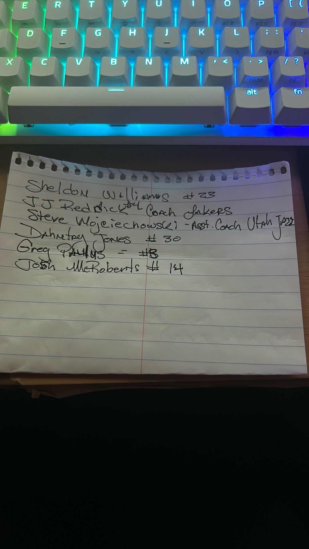 Autographed Basketball 