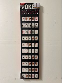 Poker Hand Rankings Wall Decor – Game Room Sign