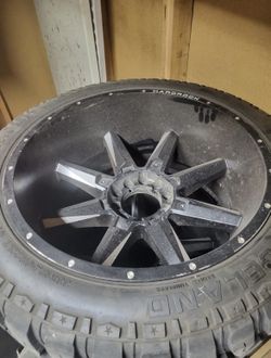 Off Road Rims For Ram