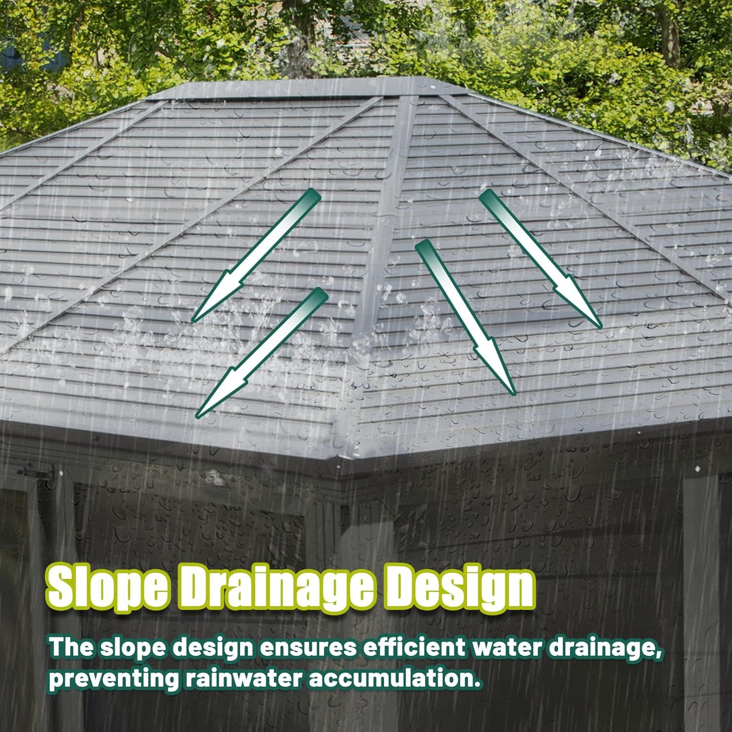 13x16.5FT Sunroom, Four Season Solarium Aluminum Hardtop Gazebo with Galvanized Steel Roof, Movable PVC Screen Walls, Sliding Doors, Sun Room Pavilion
