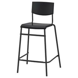 2 Ikea Barstools