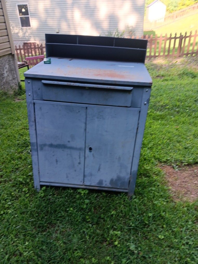 Shop Class Podium/ Desk