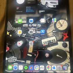 iPad Pro 12.9 Inch 5th Gen
