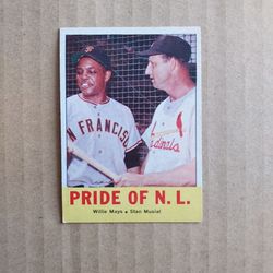 1963 Topps Pride of the N.L. #138