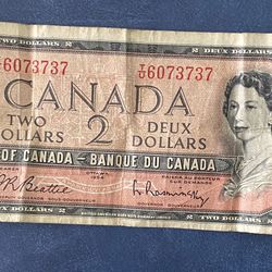 Canadian Dollar