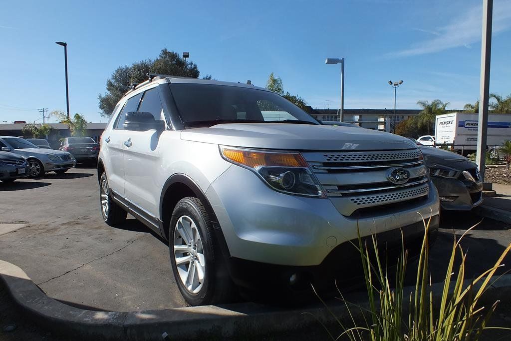 2013 Ford Explorer