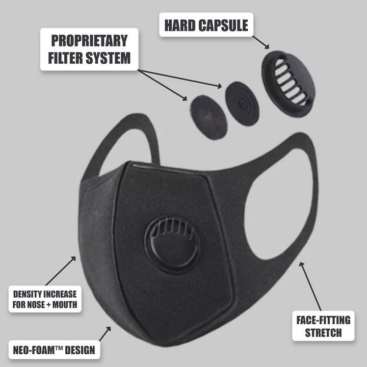 Reusable Face Mask