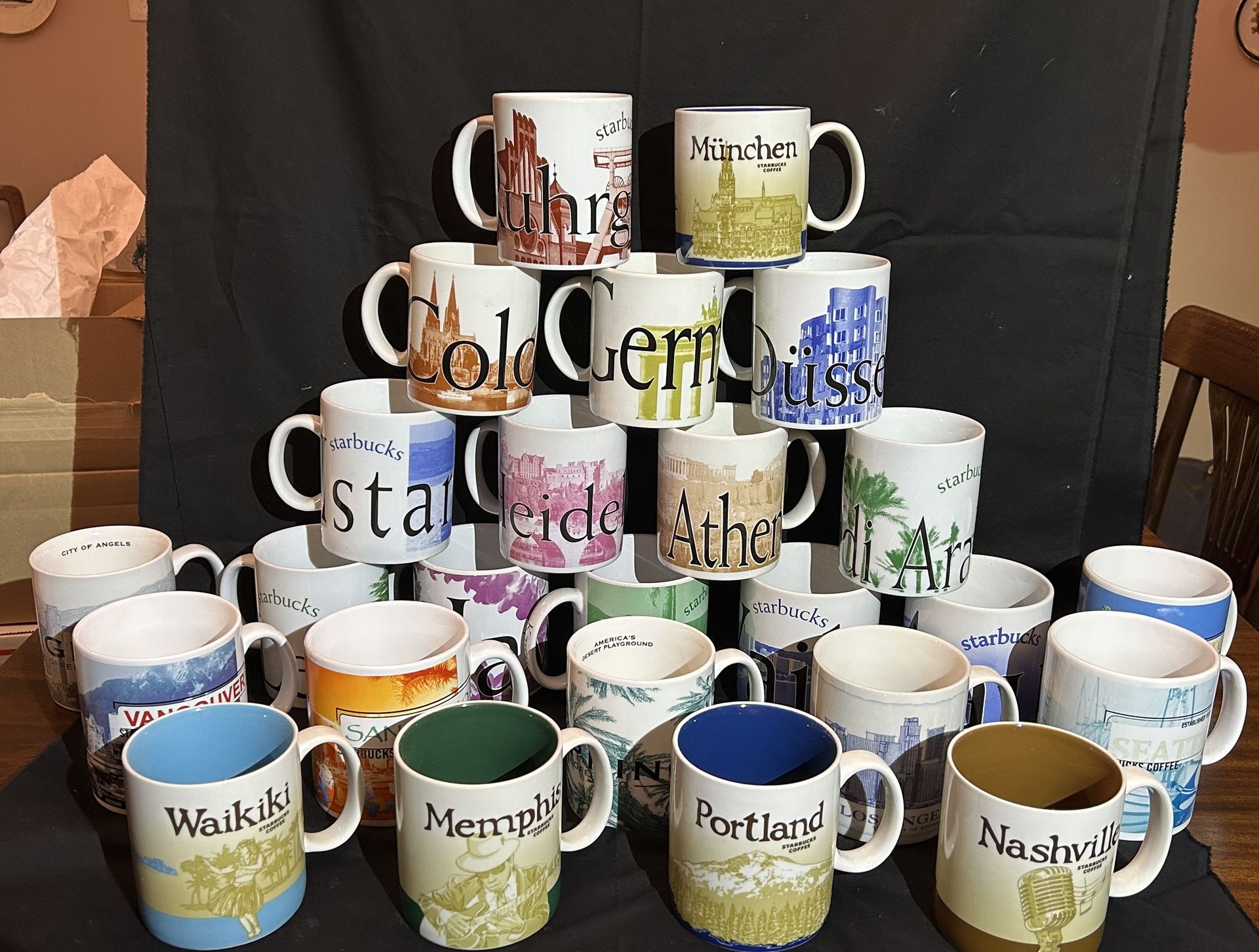 Starbucks Mug Collection