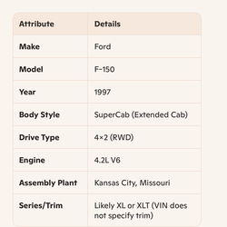 Ford F150 Lariat 1997 supercab