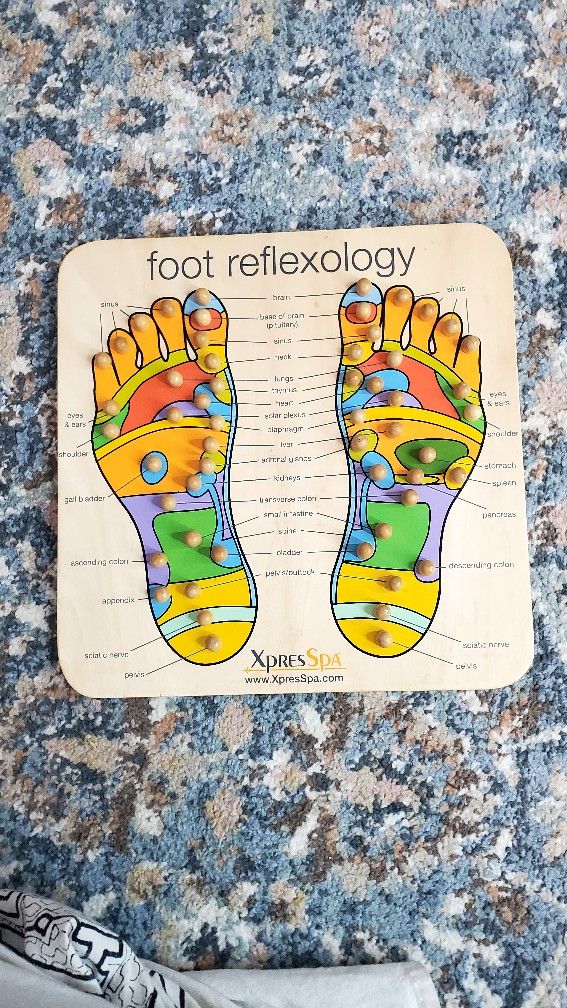 Foot Reflexology Acupressure 