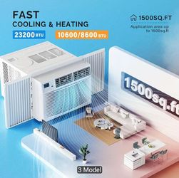 12,000 btu/ 18000btu/ 23200 btu
