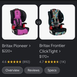 Britax Purple Carseat
