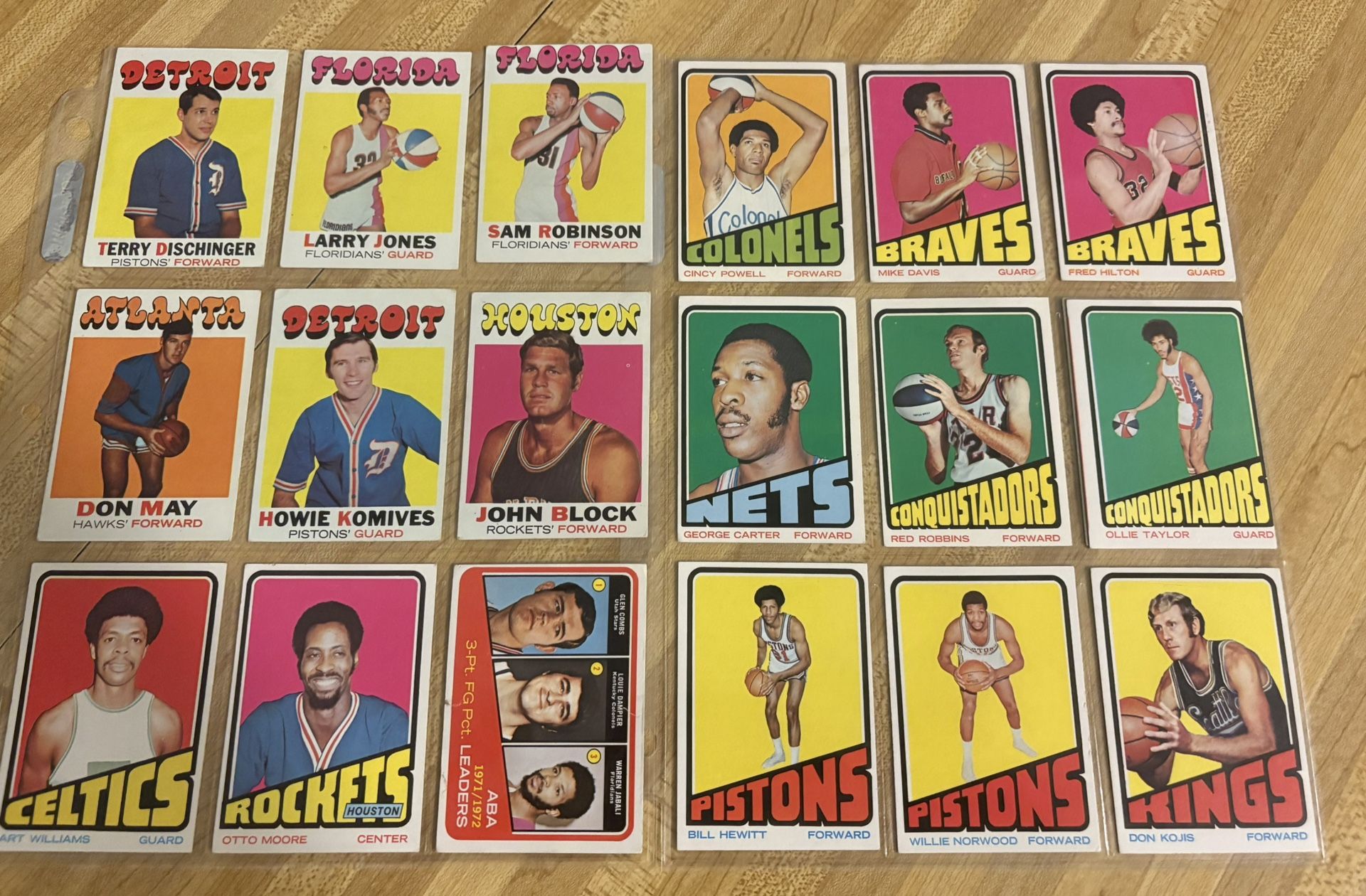 Early 1970’s Topps Basketball Card Lot 22 Cards
