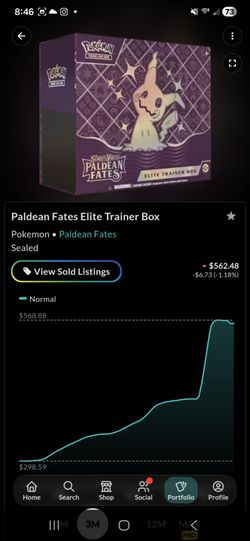 Pokemon Paldean Fates ETB