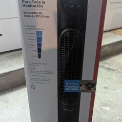 2 Honeywell Fan