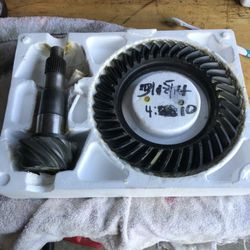 Richmond 4:10 Ring and Pinion