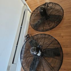 Heavy Duty Shop Wall  Fans 