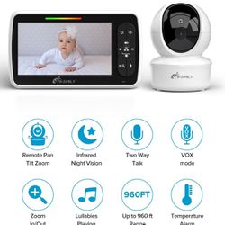 Smart Baby Monitor With Camera And Audio