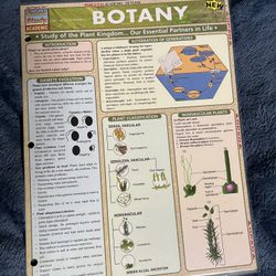 Botany Guide 