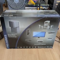 Surround Sound system 