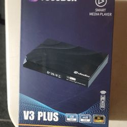 Tv Boxes 
