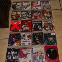 Updated PlayStation 3 Video Game PS3 New For Sale