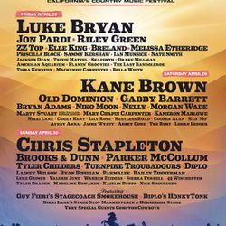 Stagecoach I Have 1 RV Camping Spot For Lot 10 And 2 RV Wristbands