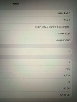 iPad Pro 12.9