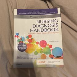 Nursing Diagnosis Handbook 12th Ed