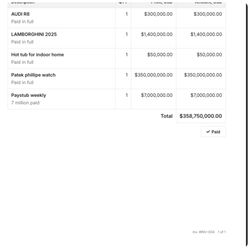 Gucci Polarized Glasses Authentic 