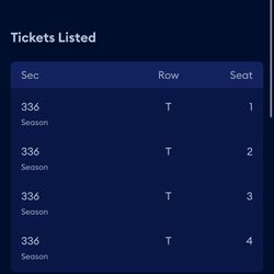 Tickets For Lizzo At The Rodeo Tonight 