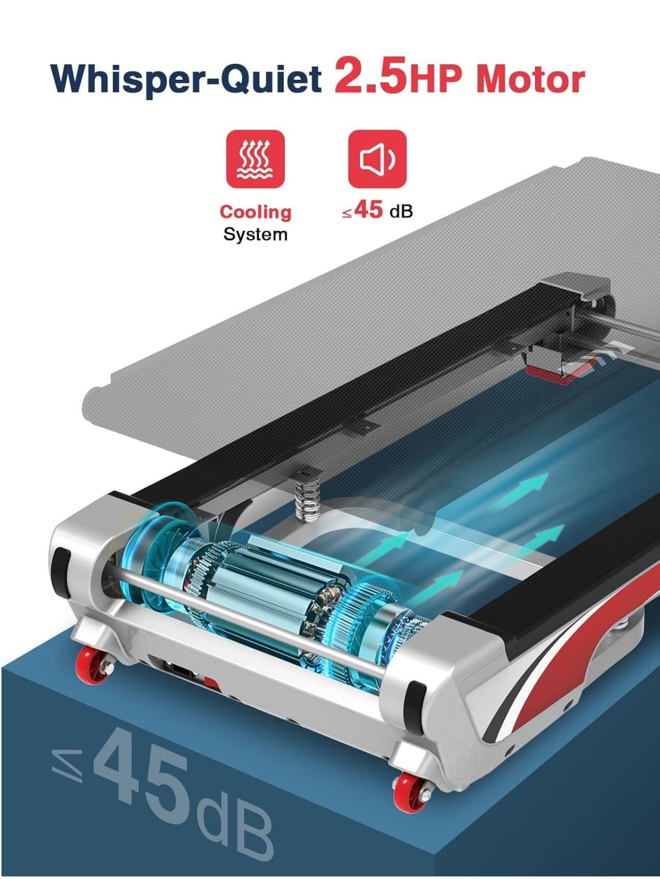 Walking pad With Incline