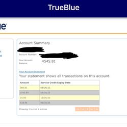 JetBlue Travel C redit Value 4545
