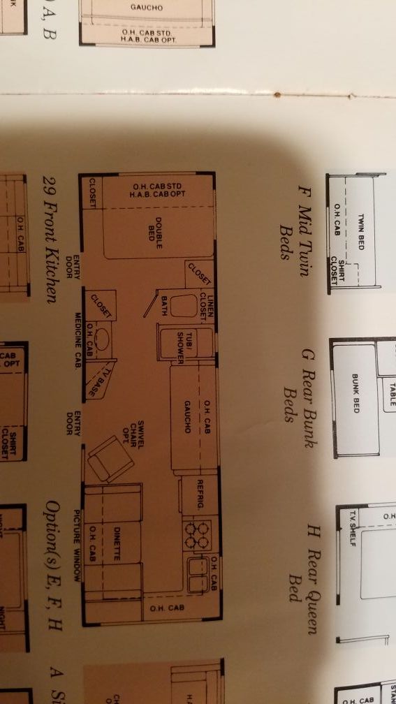 1986 Coachman Coventry travel trailer for Sale in Mesa, AZ OfferUp