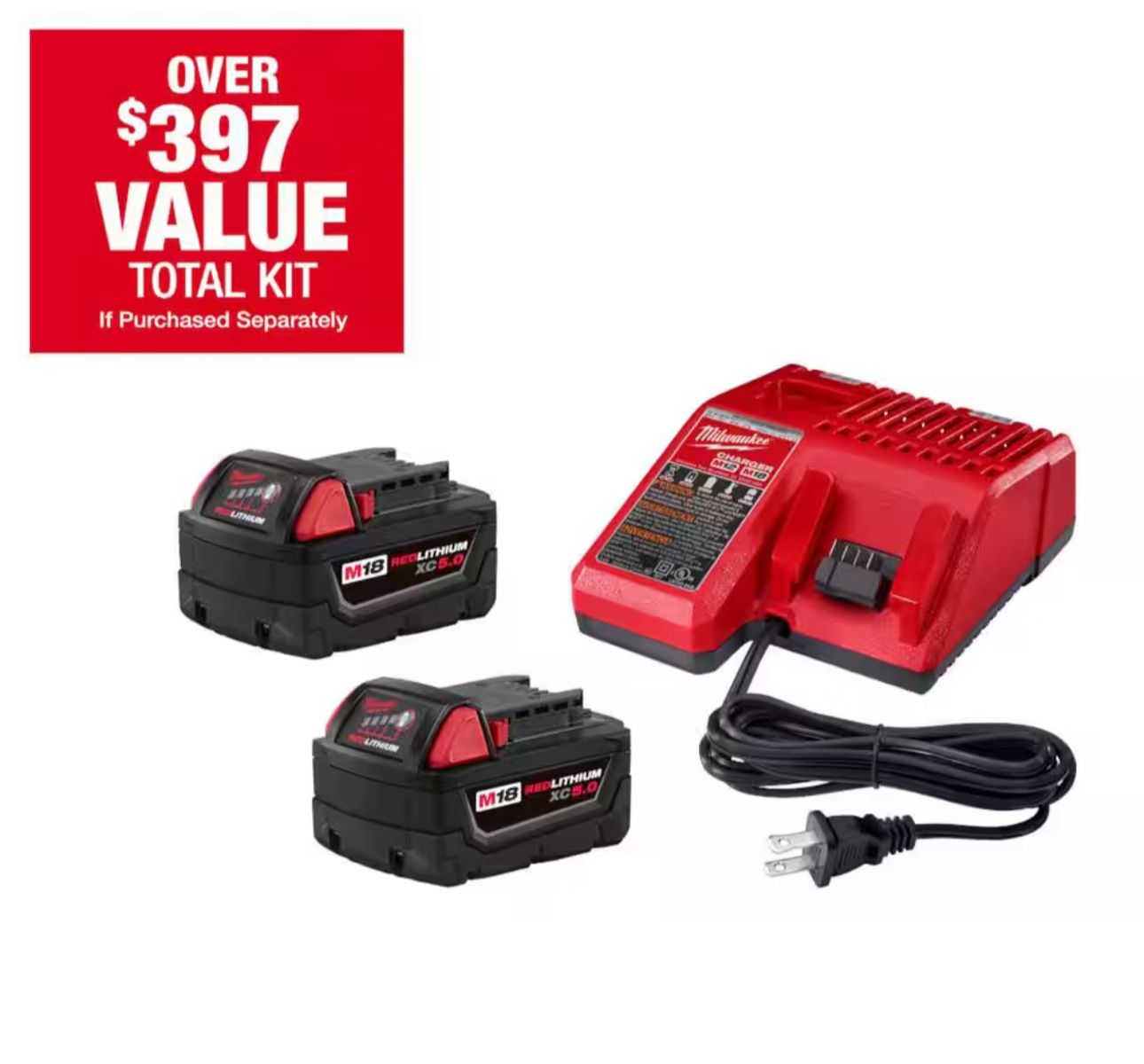 M18 18-Volt Lithium-Ion XC with Two 5.0Ah Batteries and Charger Brand New in box, never opened