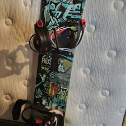 Snowboarding Gear