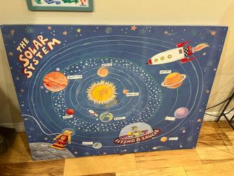 Solar System Canvas