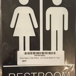 Commercial Business Sign Bundle – Restroom, Employees Only, Wash Hands (7 Total, New)