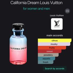 LV fragrance