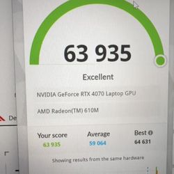 2024 Asus ROG STRIX G17 G713PI-DB94