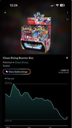 Chaos Rising Booster Box for trade