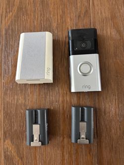 Ring camera