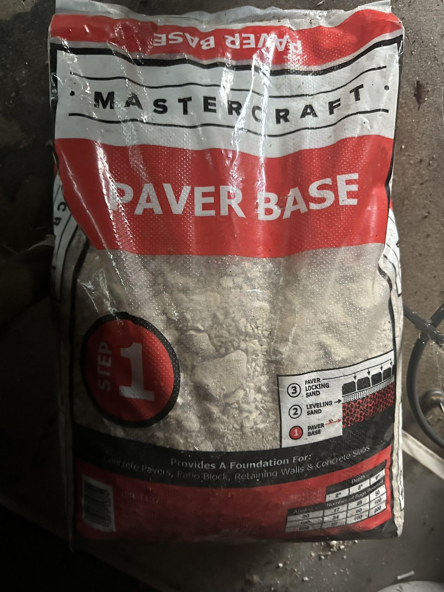 Paver Base And Leveling Sand