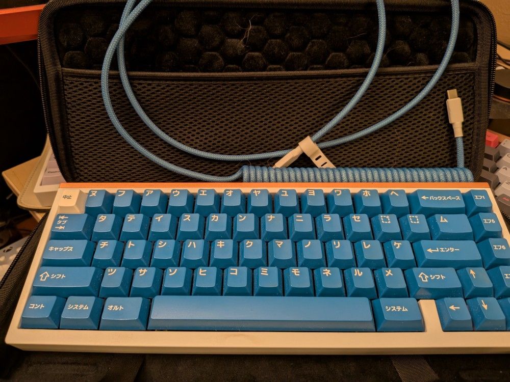 Mode SixtyFive 2021 v1